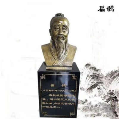 醫(yī)學院玻璃鋼仿銅胸像古代名醫(yī)雕塑